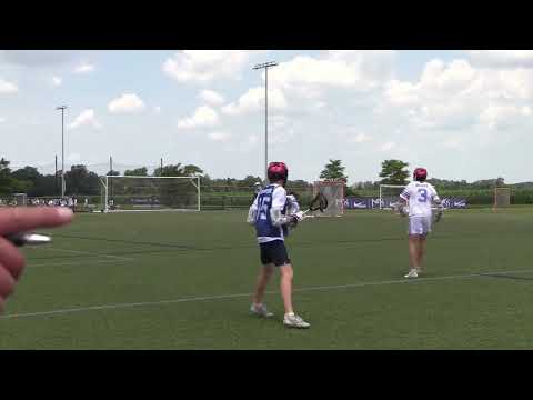 Lacrosse Goalie Highlight Tape - Maximize Your Recruitment